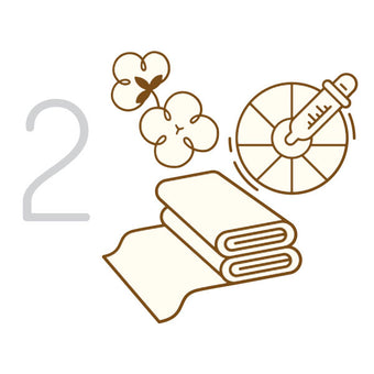 Custom Organic Fabrics & Dye